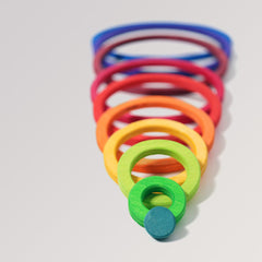 Konzentrische Kreise und Ringe von Grimms