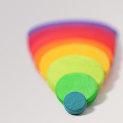 Konzentrische Kreise und Ringe von Grimms