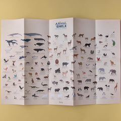Animal World Poster und Tiersticker von Londji