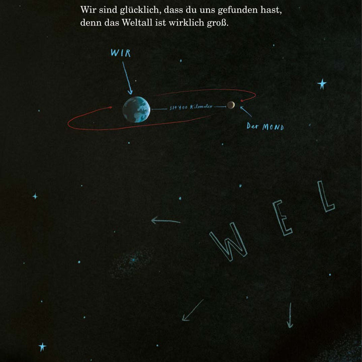 Kinderbuch "Hier sind wir - Anleitung zum Leben auf der Erde" von NordSüd Verlag - Seite 8