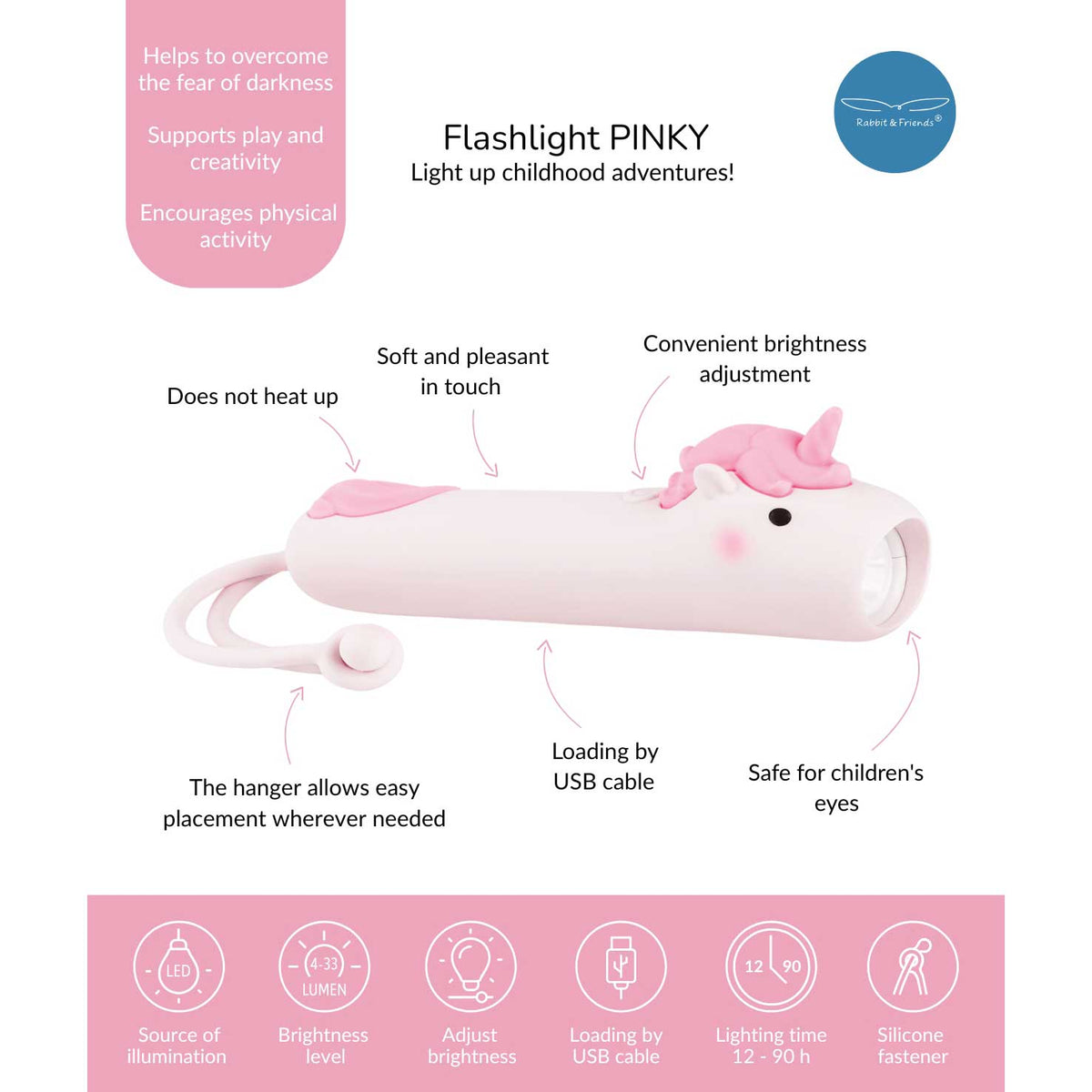 Rabbit & Friends Taschenlampe Einhorn Produktübersicht