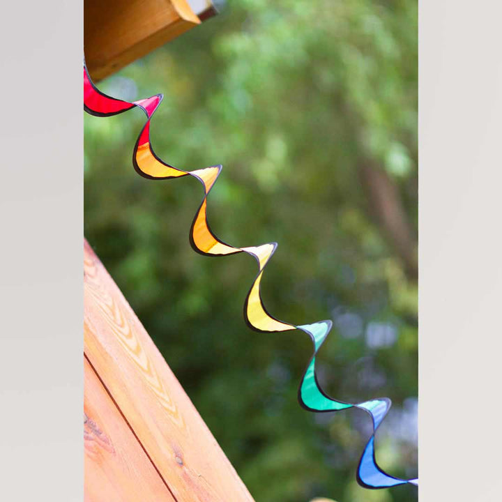 Twist von Invento