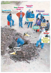 Postkarte - Horst von Modern Times