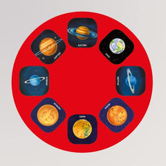 Kleine Diashow Sternbilder und Planeten von Moses